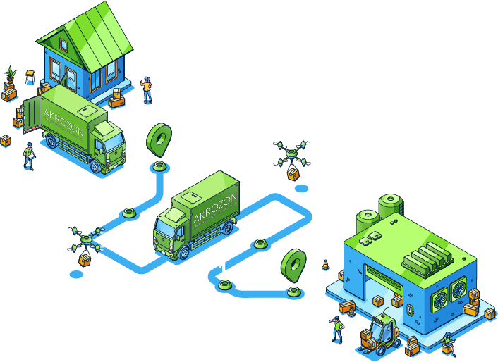Transport Logistique